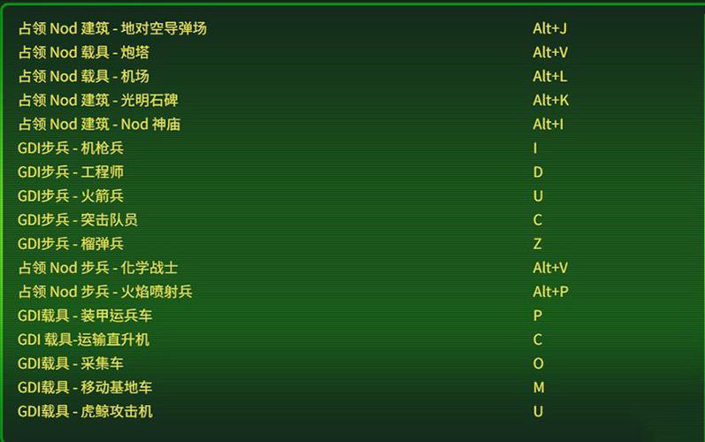 红色警戒秘籍无限金钱(红色警戒秘籍怎么输入)