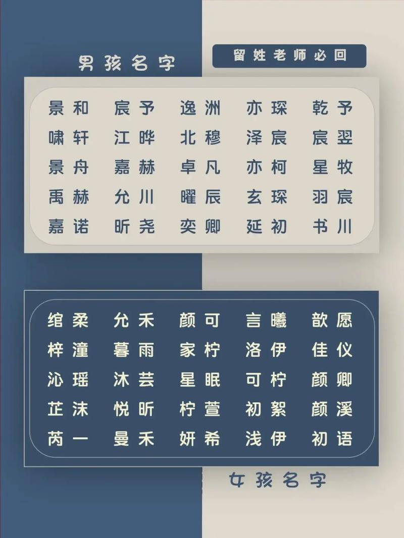 免费起名网生辰八字取名2023(免费起名网生辰八字取名兔宝宝) 免费起名网生辰八字取名2023(免费起名网生辰八字取名兔宝宝)