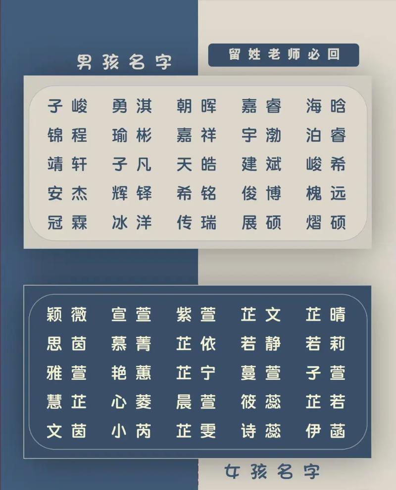 免费起名网生辰八字取名2023(免费起名网生辰八字取名兔宝宝) 免费起名网生辰八字取名2023(免费起名网生辰八字取名兔宝宝)