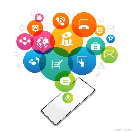 中国社交软件的矢量图标(中国社交软件分析)