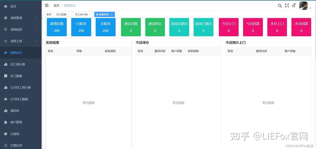 客户管理系统排名(电销系统软件排名)