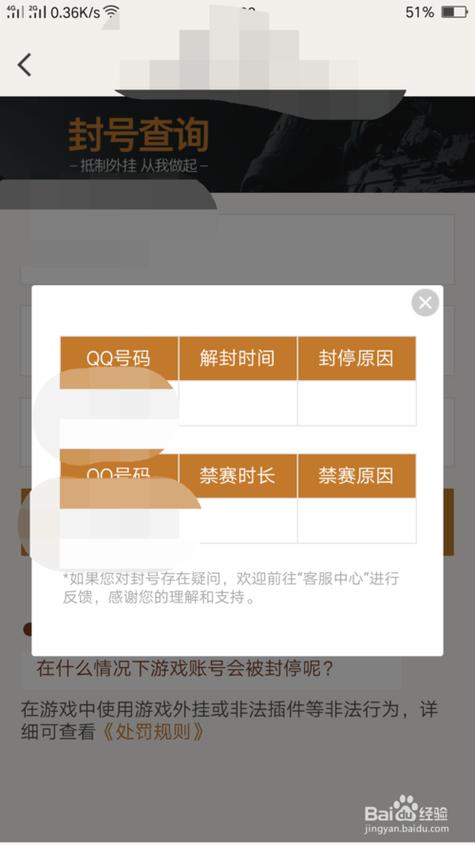 穿越火线密码忘记了怎么找回密码(穿越火线密码忘记了怎么找回账号)