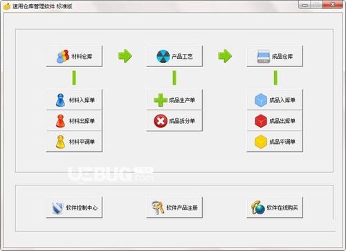 库存软件免费版(有免费的库存管理软件吗)