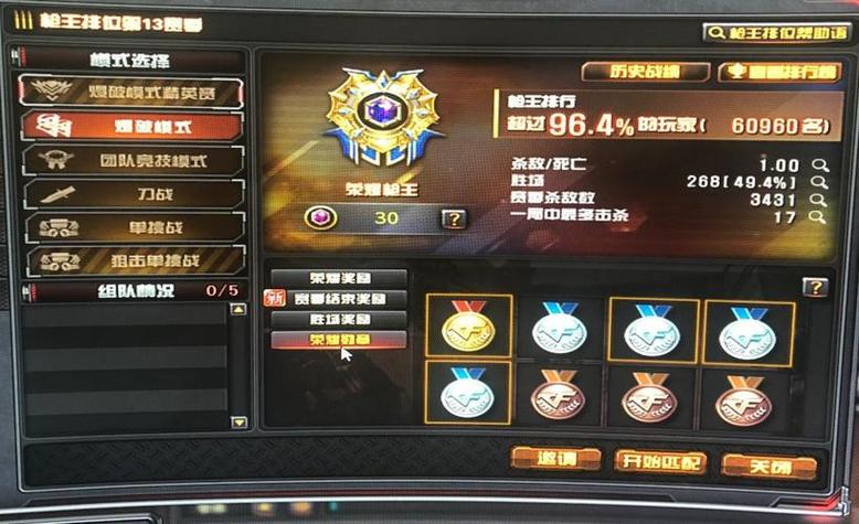 穿越火线密码忘记了怎么找回密码(穿越火线密码忘记了怎么找回账号)