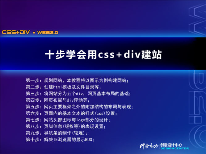 div+css是什么意思(什么是div什么是css)