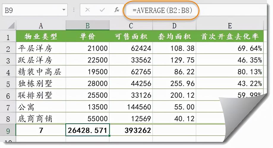 counta函数是什么意思(counta函数作用)