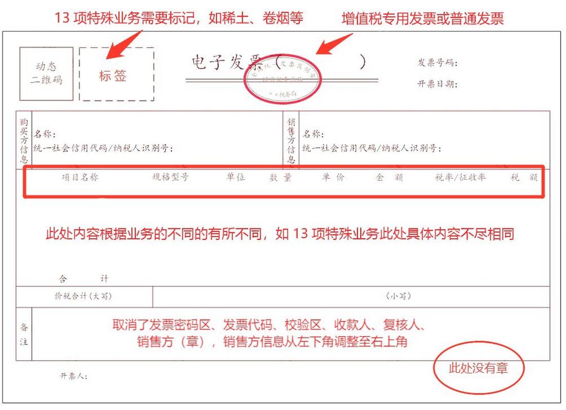 查发票真伪查询网站(全电发票验证查询系统)