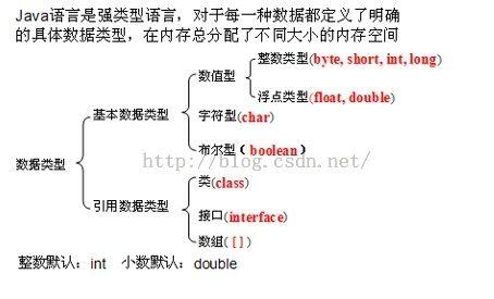 学编程的基础要具备什么(学编程需要什么基础)