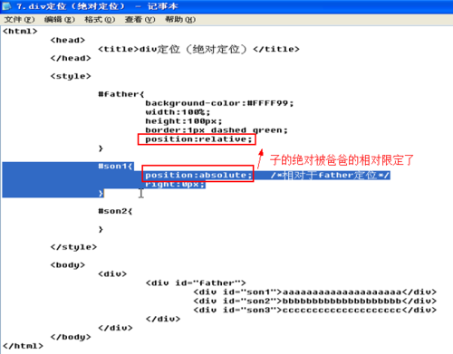 div+css是什么意思(什么是div什么是css)