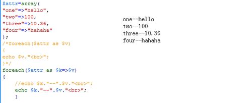 foreach遍历数组的两种方法(for each遍历数组) foreach遍历数组的两种方法(for each遍历数组)