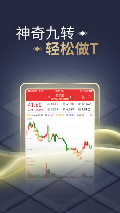 手机炒股软件免费(手机炒股软件免费下载广发)