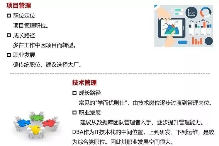 数据库dba证书怎么考(数据库dba的职责是什么)