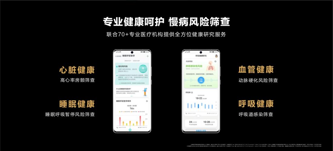 心脏健康研究(心脏健康研究App)
