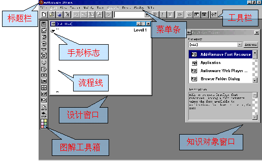 Authorware软件教程(authorware安装教程)