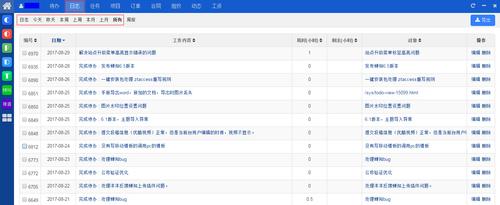 日志解析工具(网站日志解析)