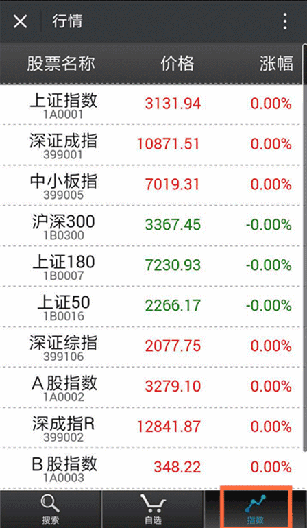 小方股票软件教程(小方怎么买股票)