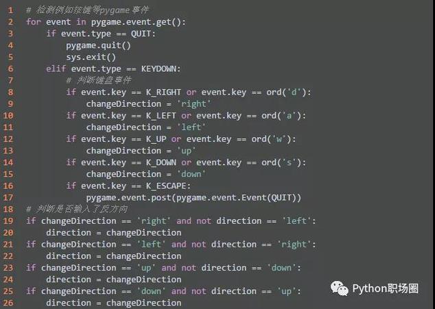 python编程是什么(你知道python编程吗)