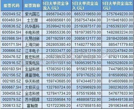 国产软件股(国产软件股票龙头)