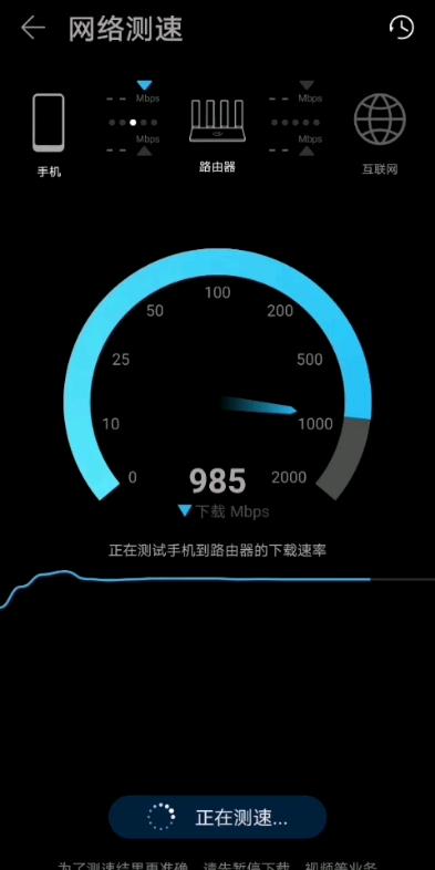 电信网络测速器(电信测速器在线测速)