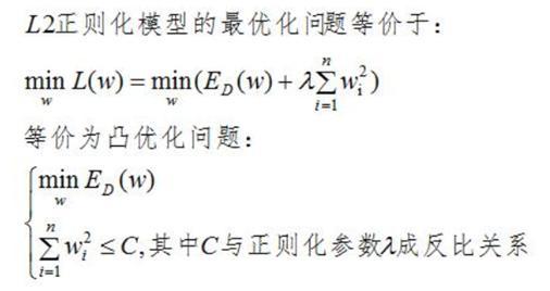 正则化是什么(何为正则化其功能是什么)