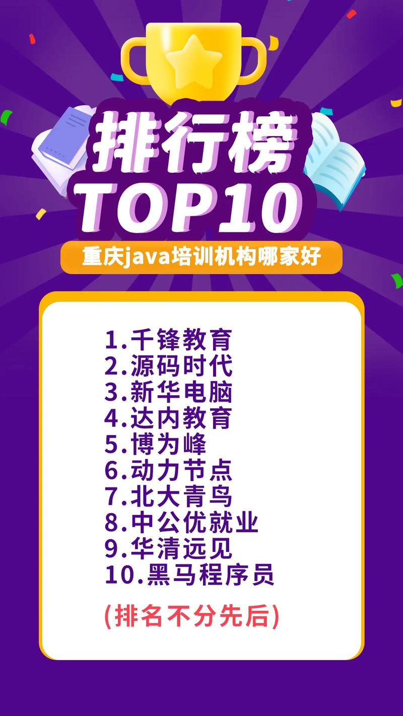 java培训学校哪里好(java培训学校哪里好点)