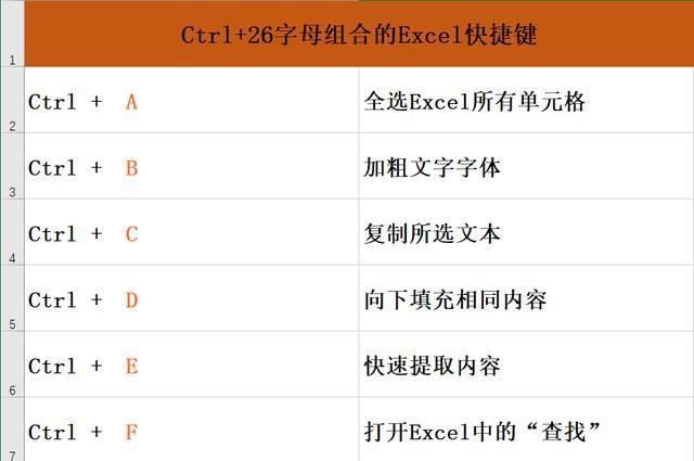 ctrl怎么读语音(ctrl键怎么读读音)