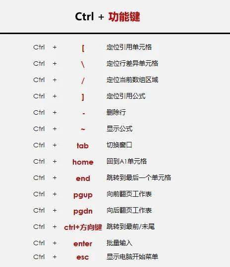 ctrl怎么读语音(ctrl键怎么读读音)