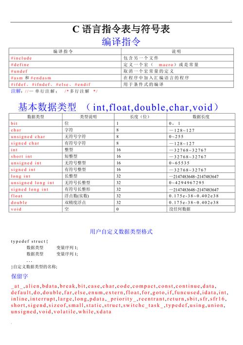java和c语言哪个难度大(java语言和c语言哪个更好)