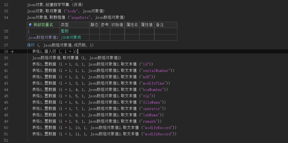 json是什么法兰(json是什么数据类型)