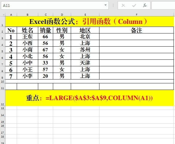 columns函数的使用方法(column函数excel)