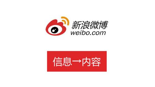 新浪微博pc端登录(新浪微博pc端登录入口)