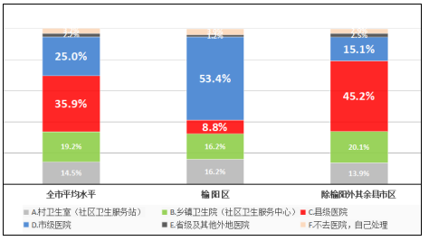 2021网络电话试用十分钟(2021网络电话试用十分钟怎么算)