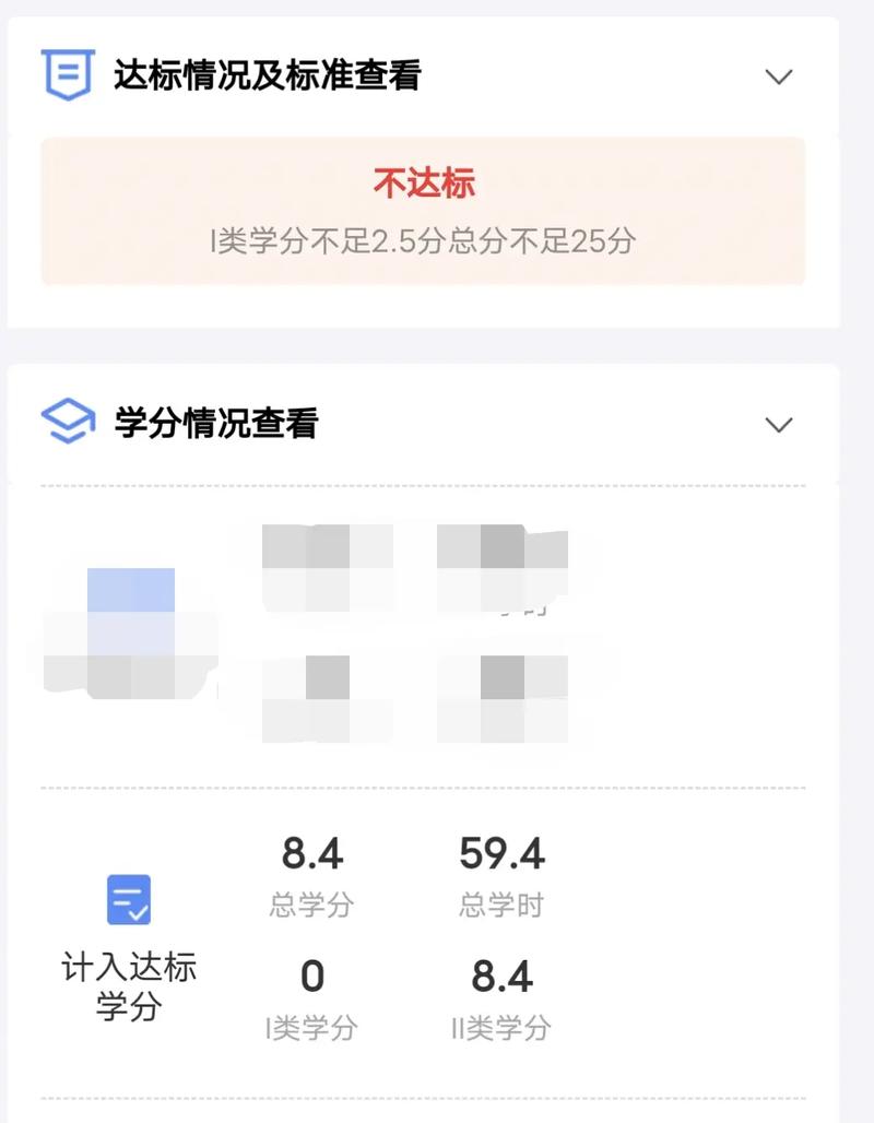 华医网继续教育学分(2023年华医网免费学分)
