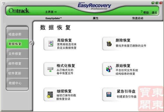 finaldatapremium