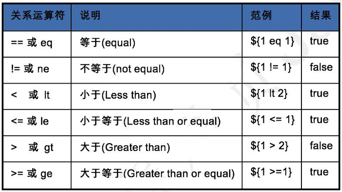 jsp和js区别(jsp和jsx)