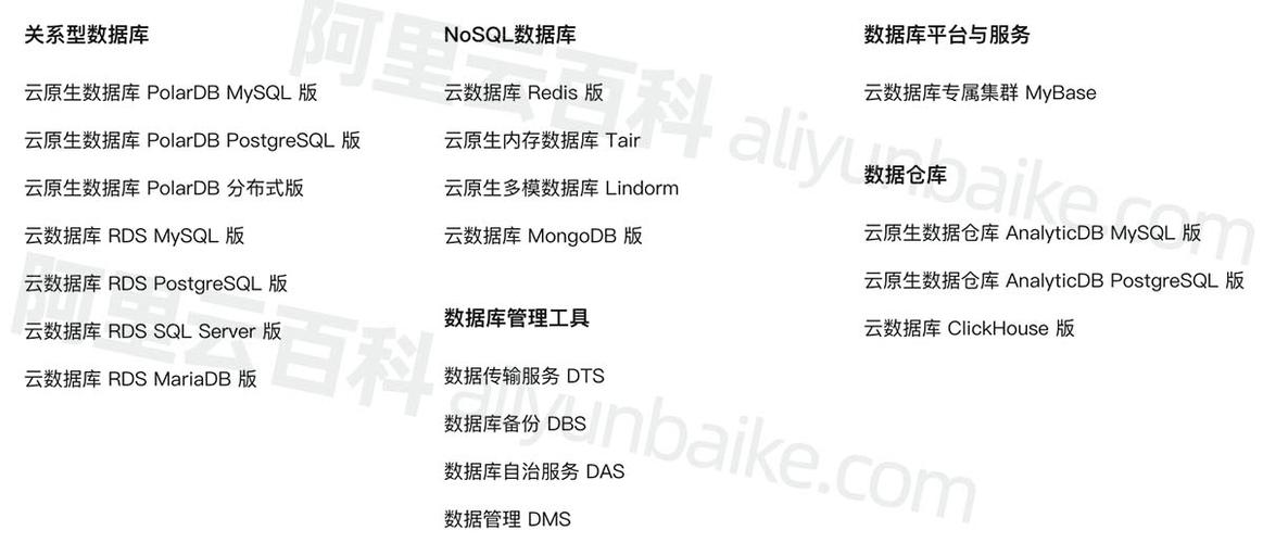 mariadb和mysql的区别(mariadb10与mysql8)