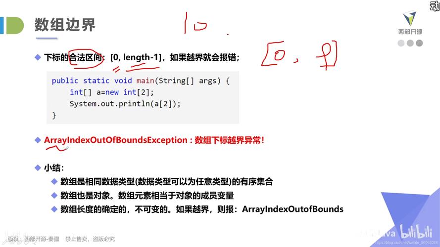 java数组怎么定义(java数组怎么定义赋值)