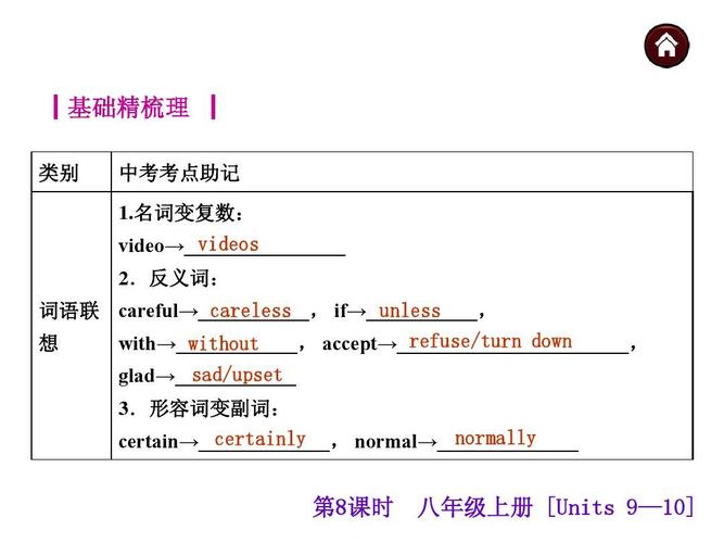 certain是什么意思(certainly谐音记忆)