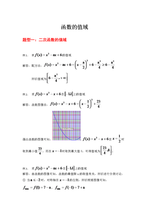 函数的值域怎么求(对勾函数的值域怎么求)