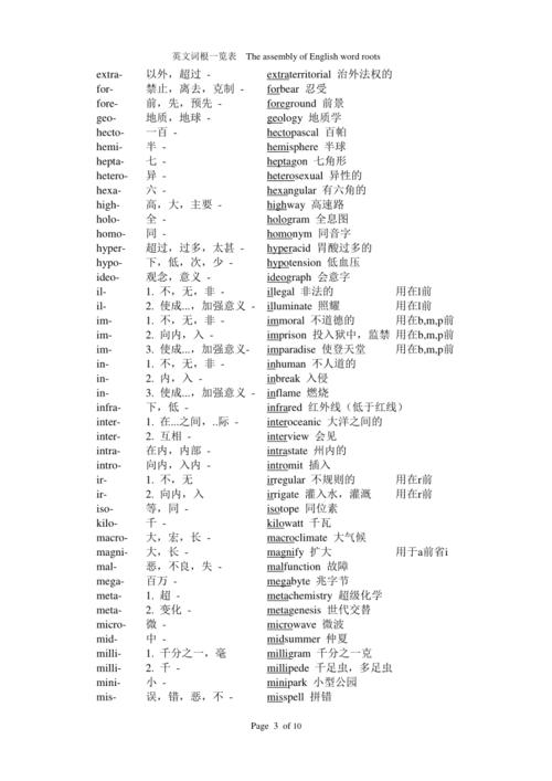 单词查询在线百度(英语词根大全)