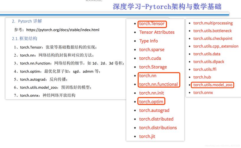 pytorch怎么读(pytorch怎么读音发音)