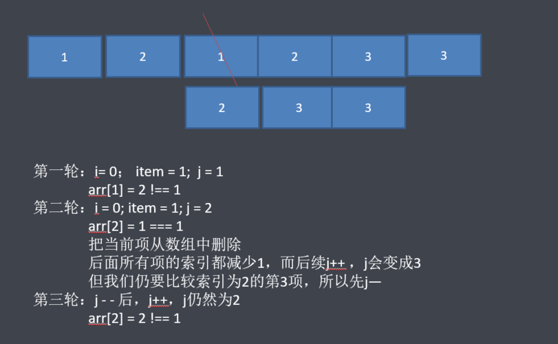 js数组去重的5种方法(js数组去重复的数据)