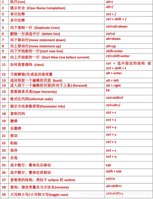 java创建方法(java创建方法的快捷键)