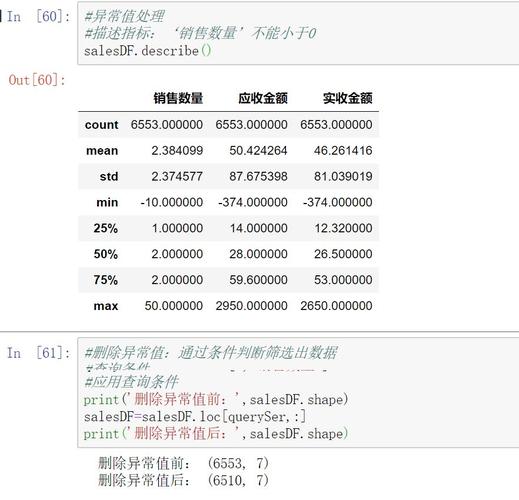 numpy怎么读(numpy怎么读取excel数据)