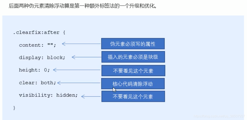 css3选择器有哪些(css选择器常用的三种类型)