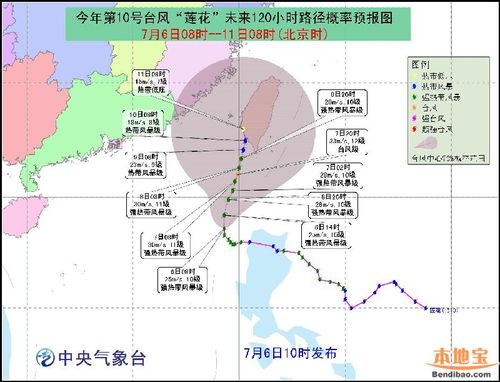 中央气象台台风路径(中央气象台台风路径预报)