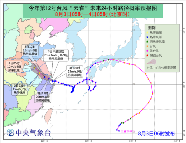 中央气象台台风路径(中央气象台台风路径预报)
