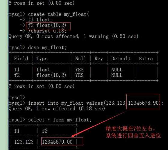 mysql数据库是什么(mysql数据库是什么类型的数据库)