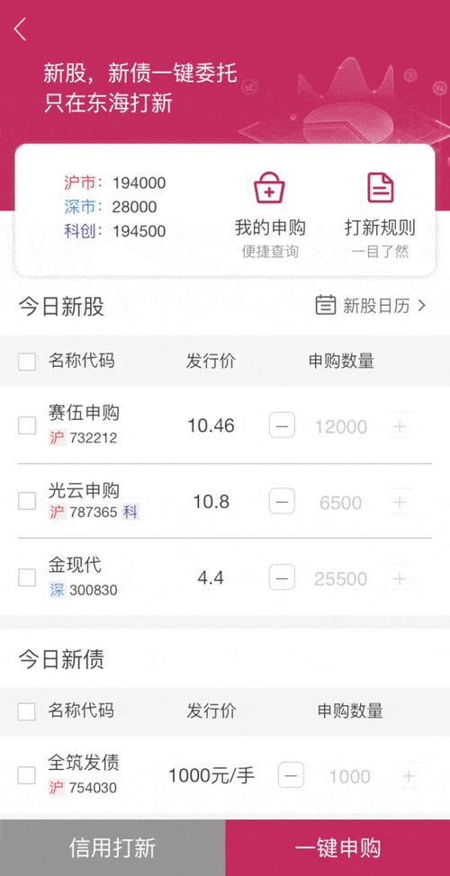 什么软件能自动打新股(能自动打新股的手机软件)