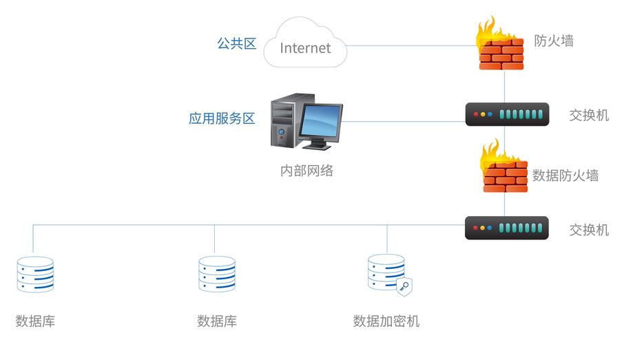 江苏开发企业数据加密软件哪家好(企业数据加密系统)